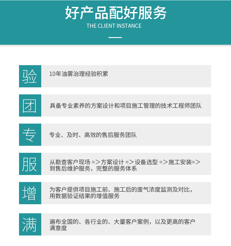 油雾净化器详情_12