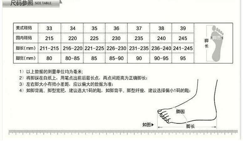Chaussures été pour femme en Caoutchouc - Ref 3345407 Image 23