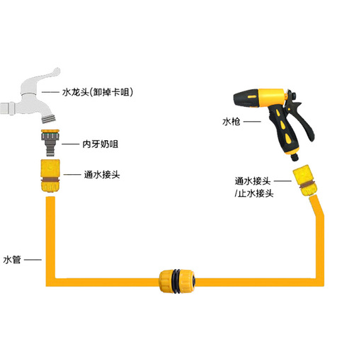 Car wash water hose quick connection water connector 4/6 socket spray gun accessories water connection stop connector connector set