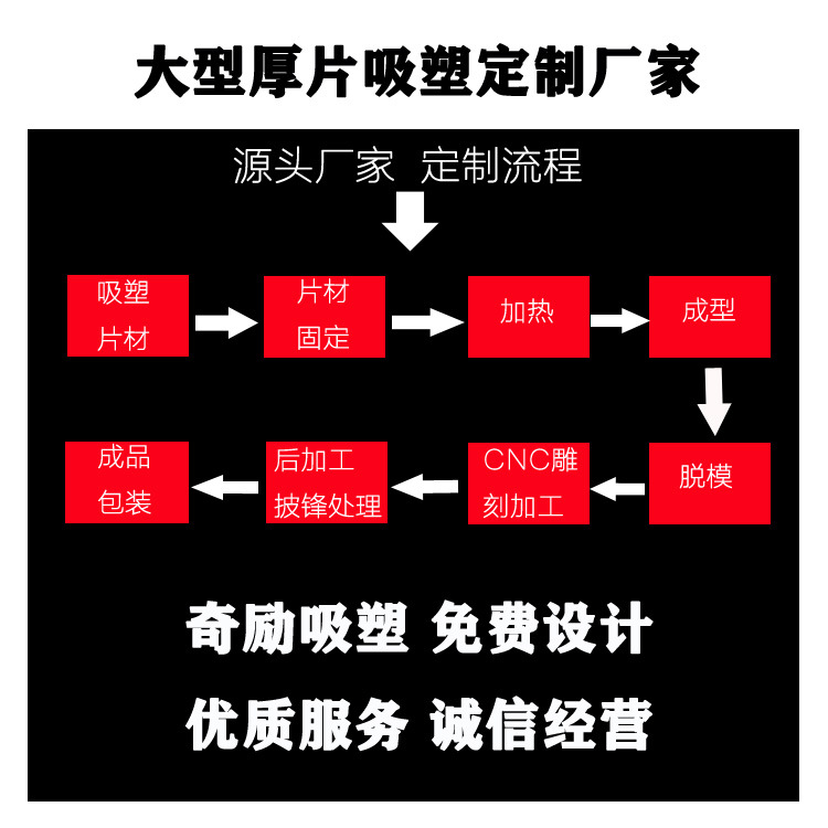 第二张