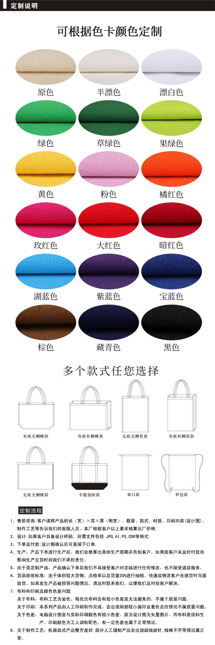 6.定制流程说明