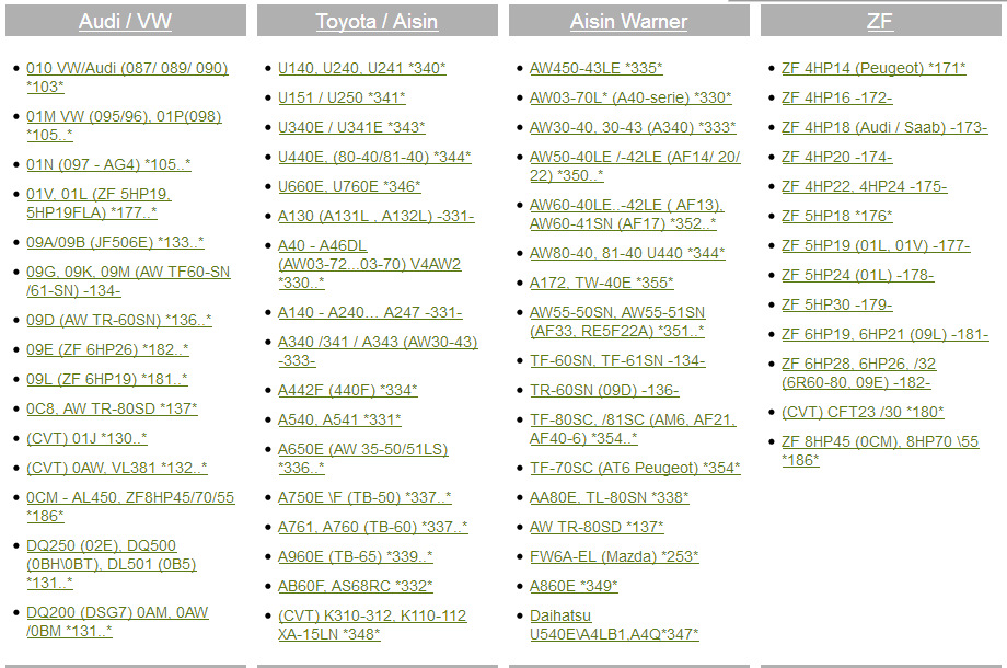 transmission number 1