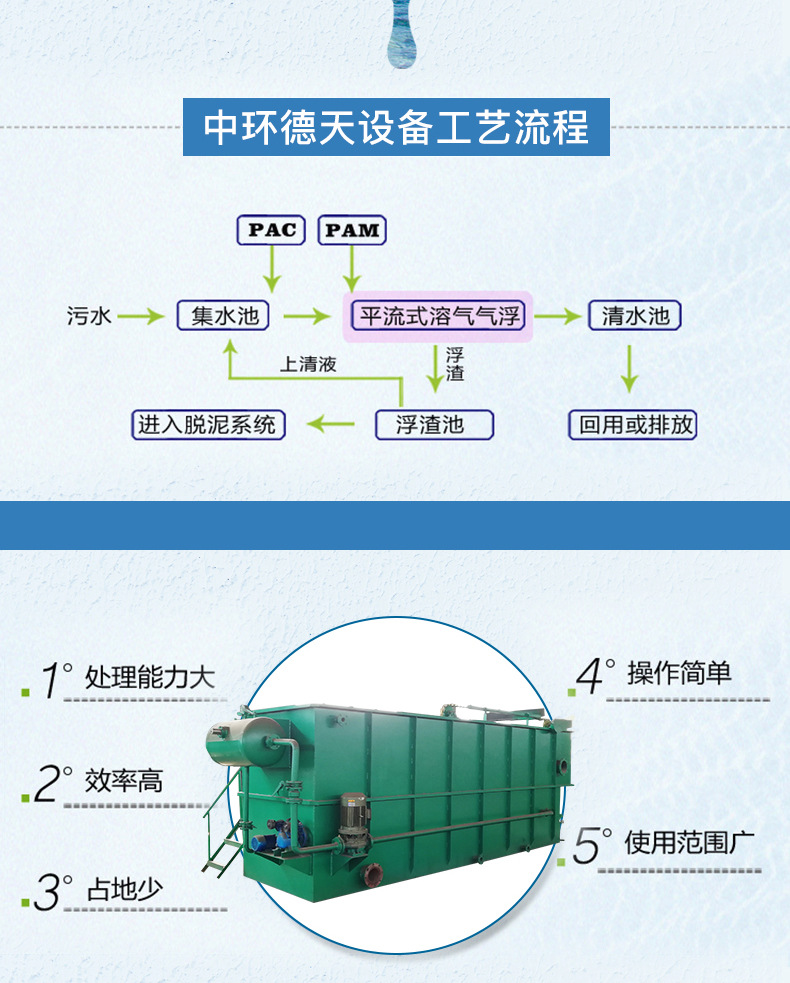 气浮机-详情_02.jpg