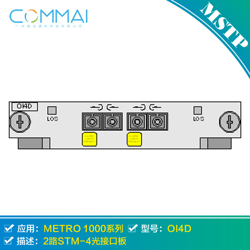 【华为SS49OI4D】2路STM-4光接口板