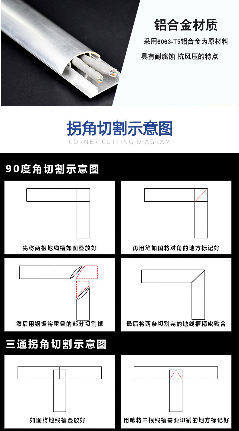电线线槽