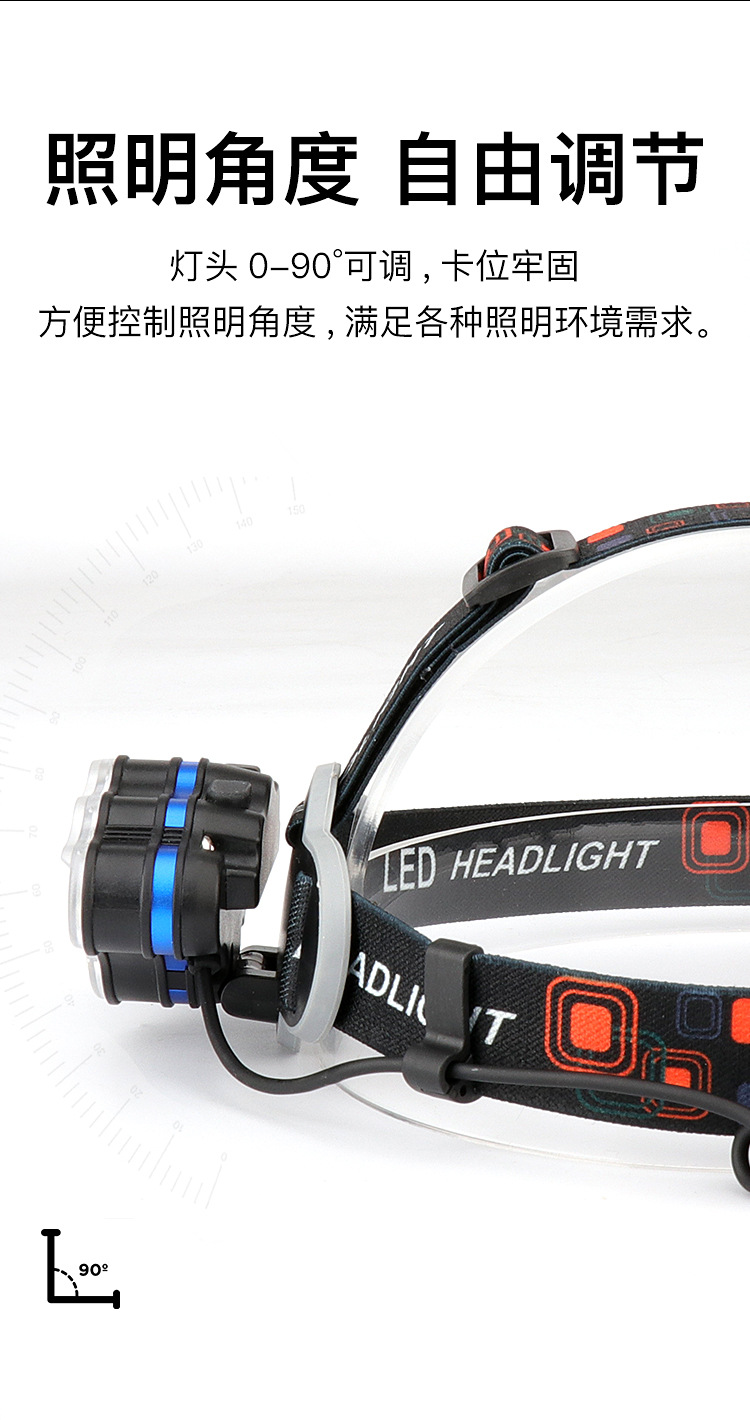 Lampe Frontale Led etanche - Ref 3425737 Image 16