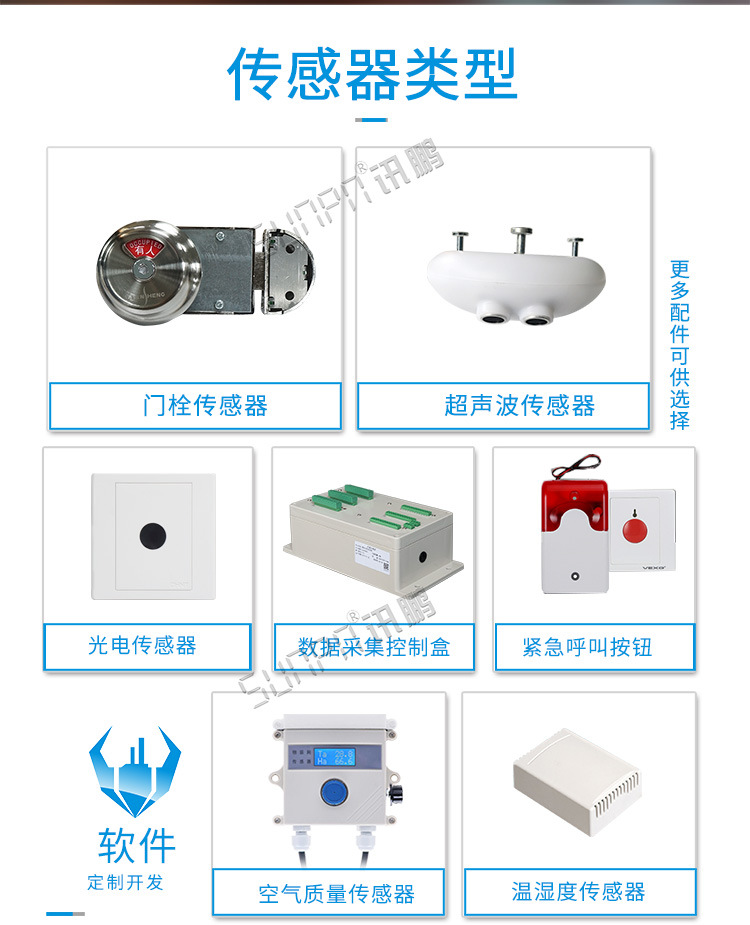 GTY00092大广高速智慧厕所显示屏_07.jpg