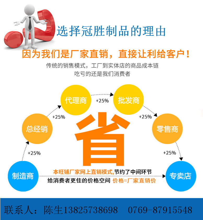 QQ图片20190523095804_副本_副本