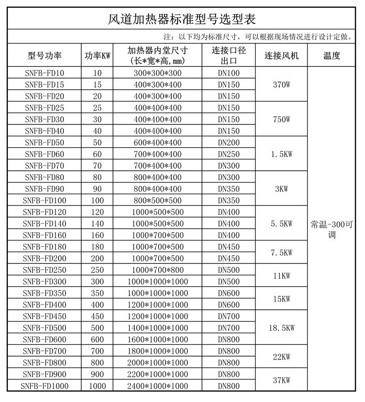 风道详情页_3_副本