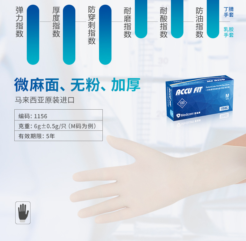 麦迪康一次性手套