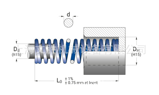 意大利SpecialSprings气弹簧TB 10