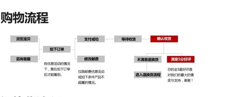 11080384696_2101065812