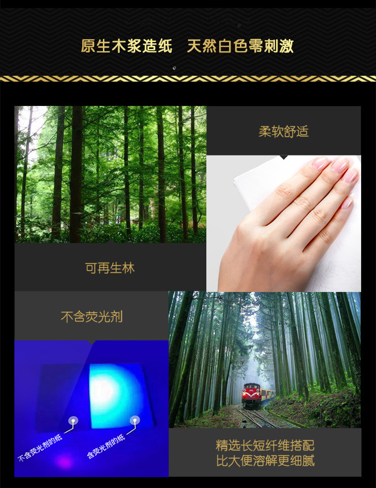 按照相对应的图片替换