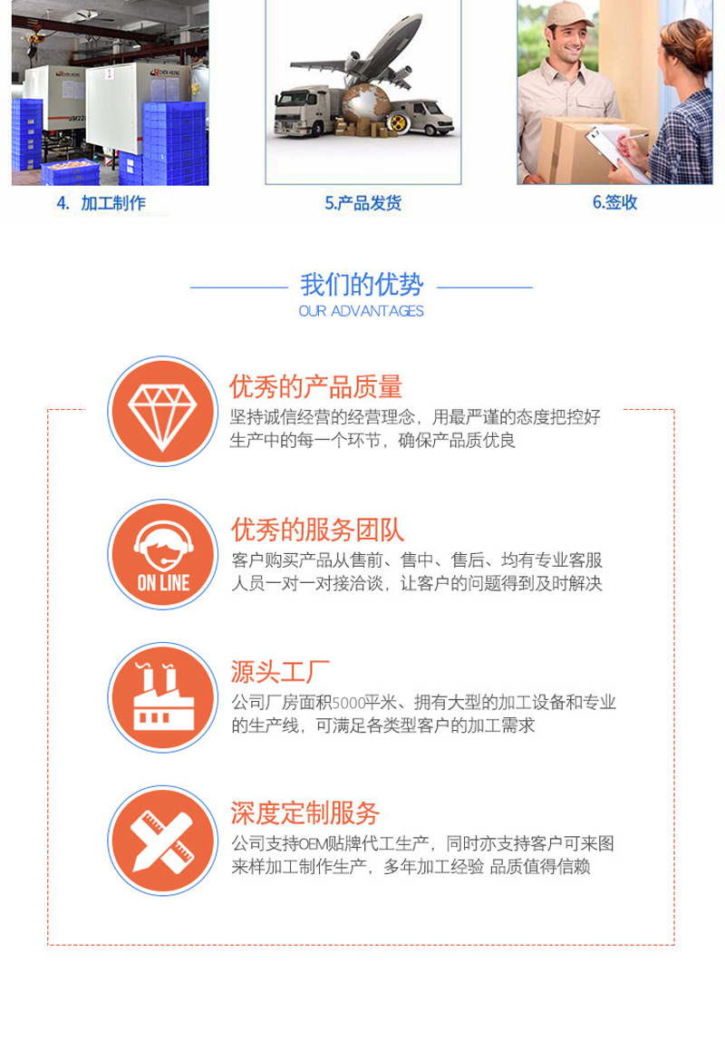 为什么选择我们5