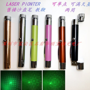 �G��M����USBֱ�伤����P �ŘO�ۘ�ɳ�P�D��ָʾ�P�G�⼤�����