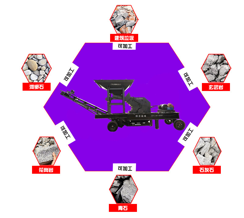 开箱破碎站适用物料空_副本