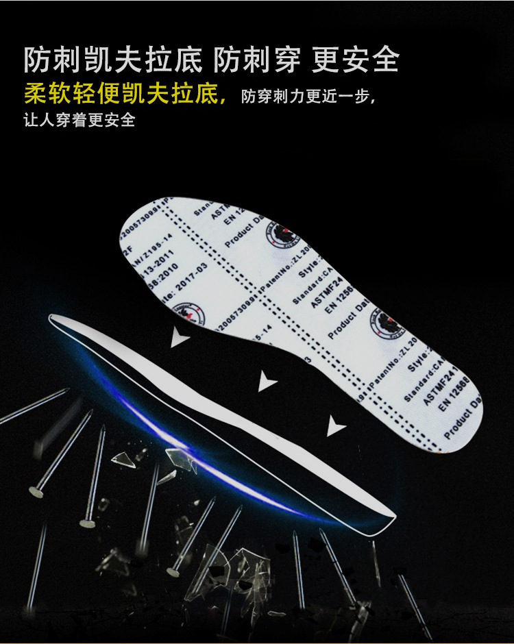 Chaussures de sécurité - Dégâts de perçage - Ref 3405207 Image 13