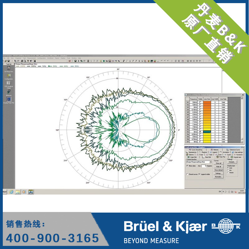 电声软件 丹麦B&K  7907型PULSE电声分析软件