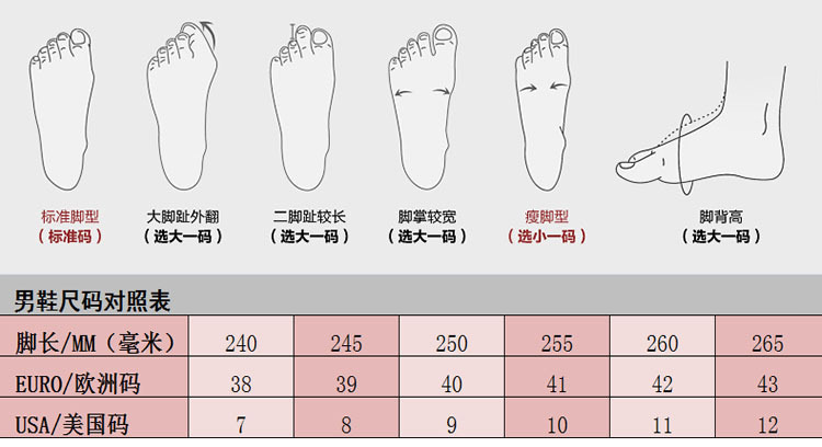 详情页尺码图.jpg