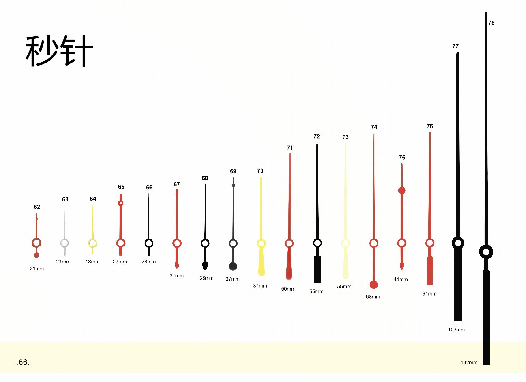 精工孔时分秒针挂钟DIY指针机芯钟表五金钟针配件可独立包装普通-阿里巴巴