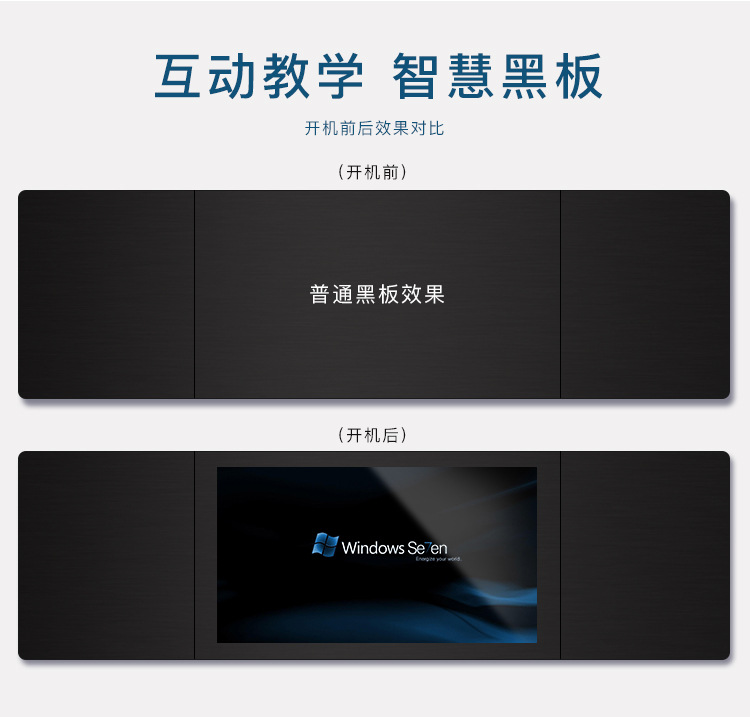 智慧黑板