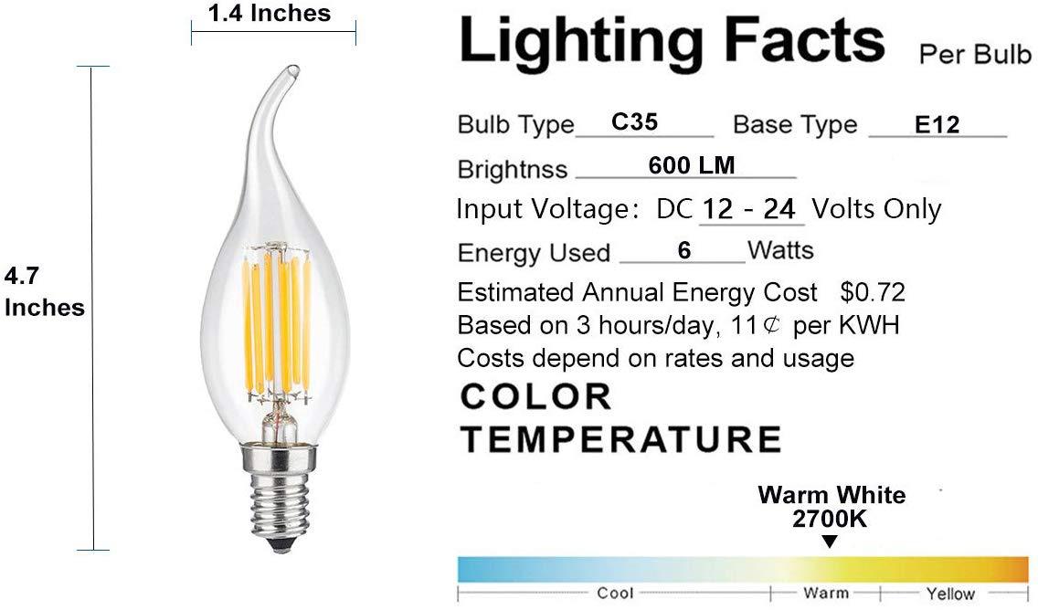 ѹ˿ dc12v led 24v˿ E12 ͷ̫