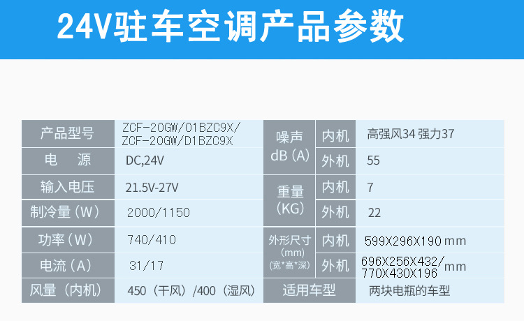 新海尔参数