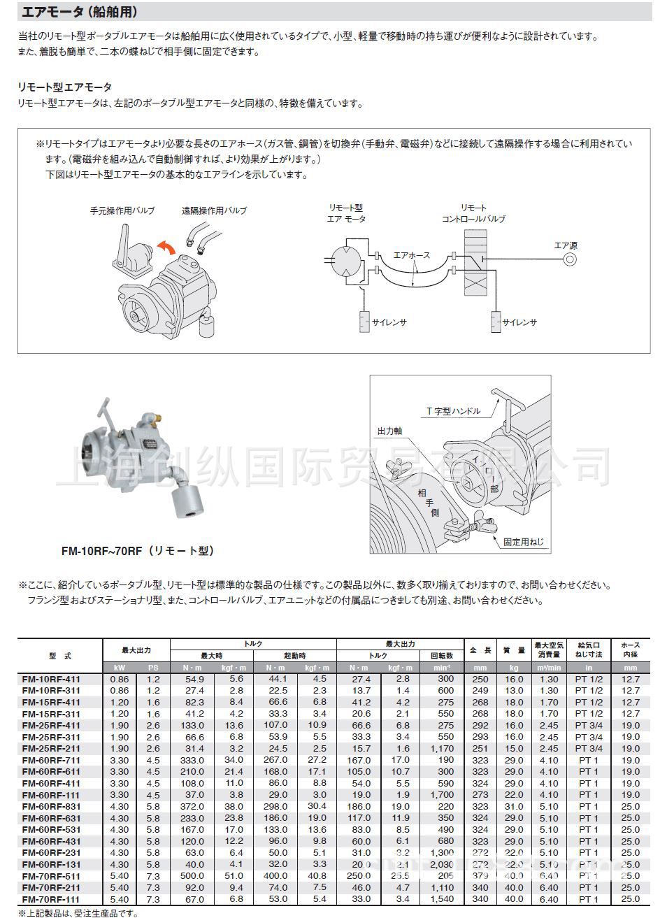 FM-10RF-311 日本不二空机船舶用气动马达   日本FUJI   创纵国际
