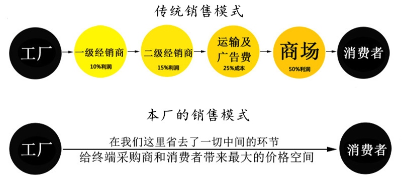 QQ图片20190814105556