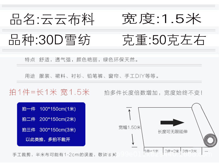 详情图