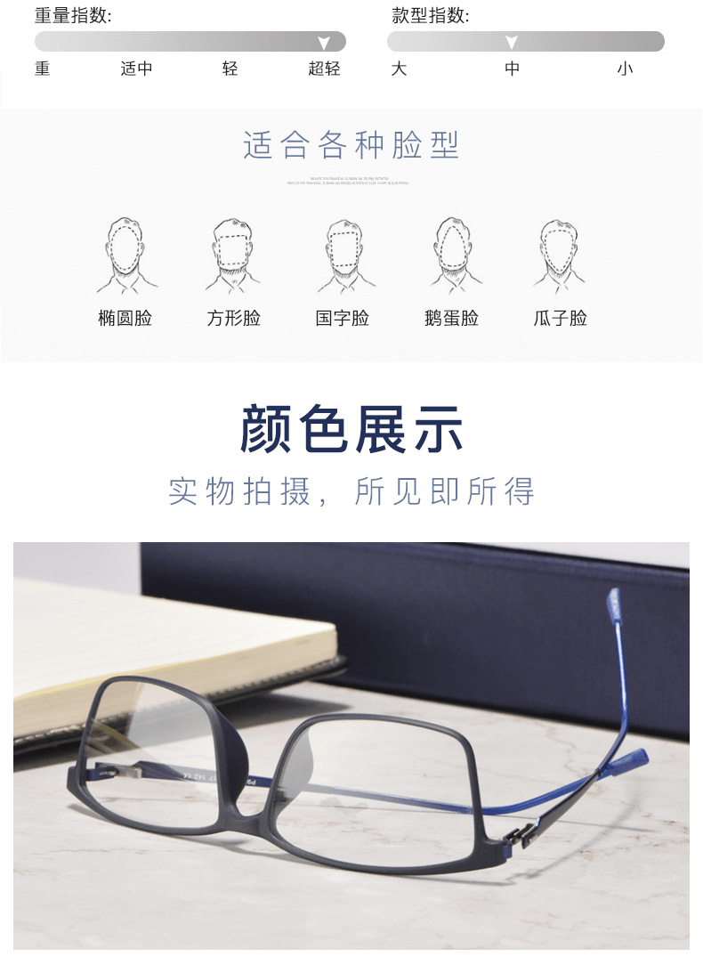 详情