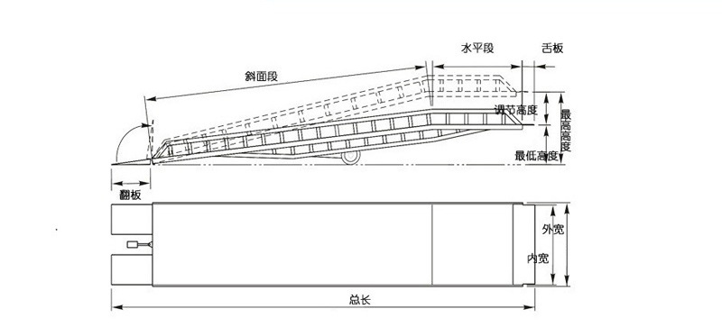 移动登车桥_05.jpg