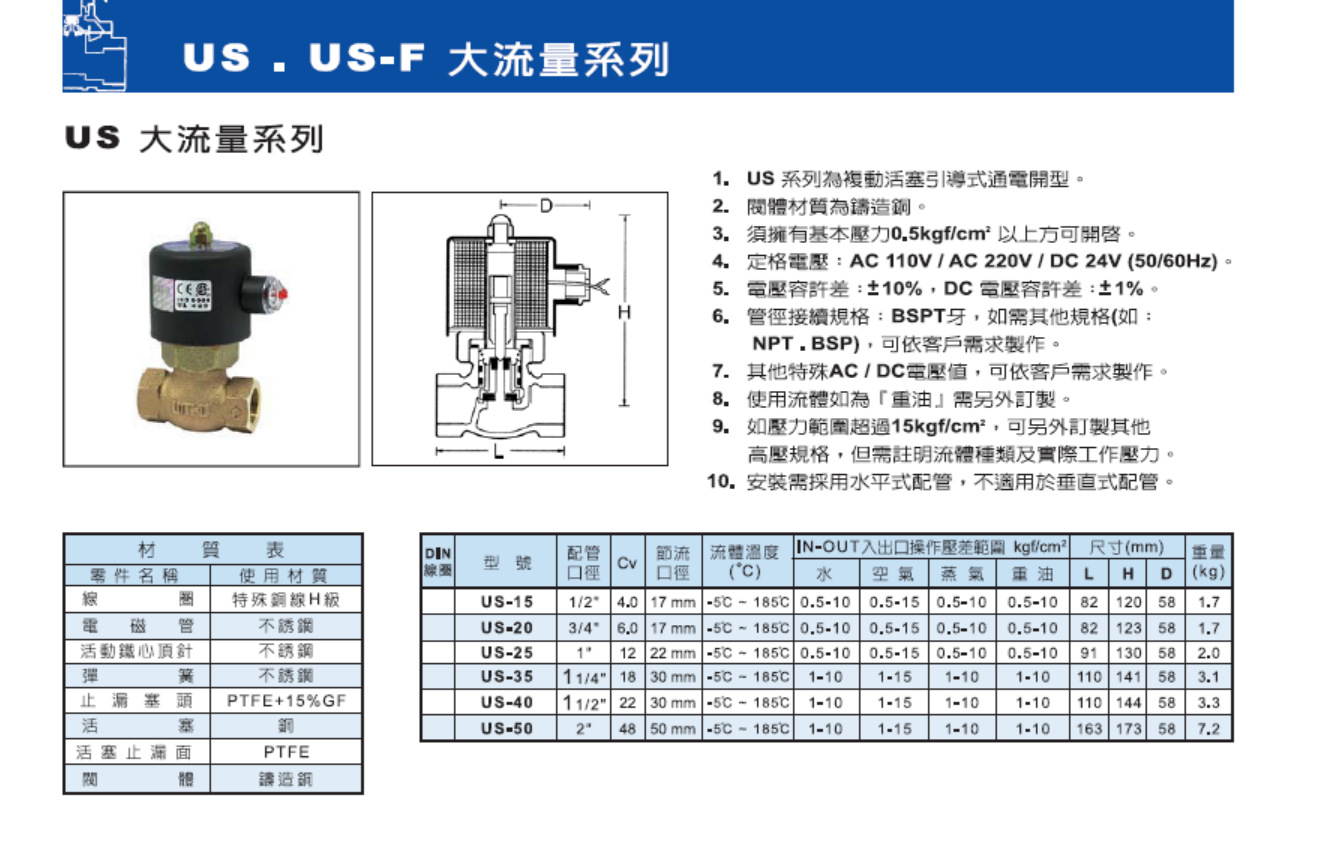 批发 台湾UNID 电磁阀鼎机厦门乾球总经销，备有现货