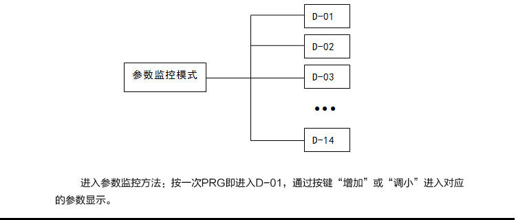 内页5kw控制器_19.jpg