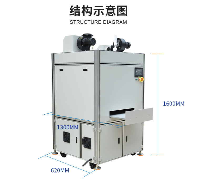 直销蓝盾机电_抽屉式uvuv固化机厂家直销蓝盾机电