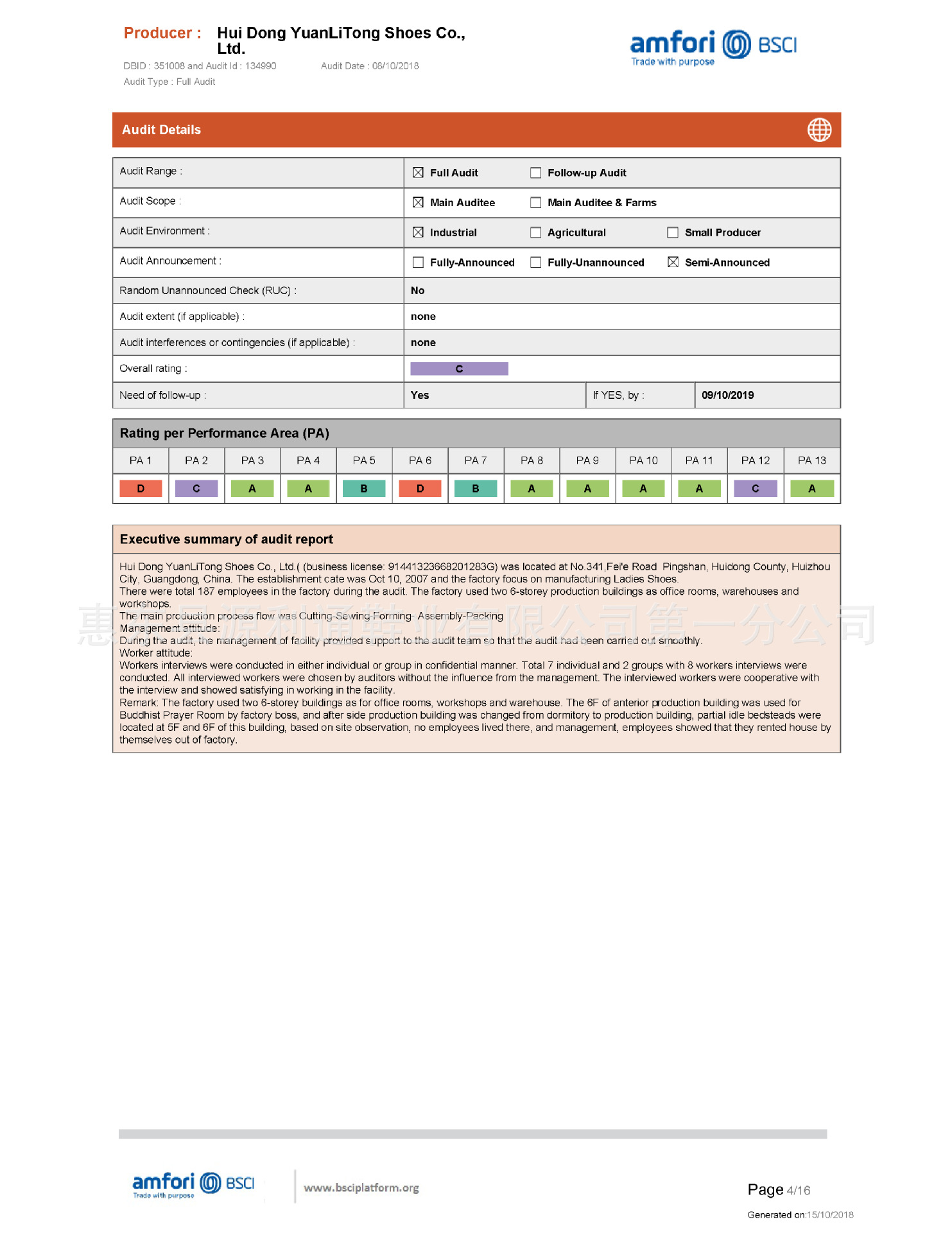 2018 BSCI OF YUANLITONG SHOES