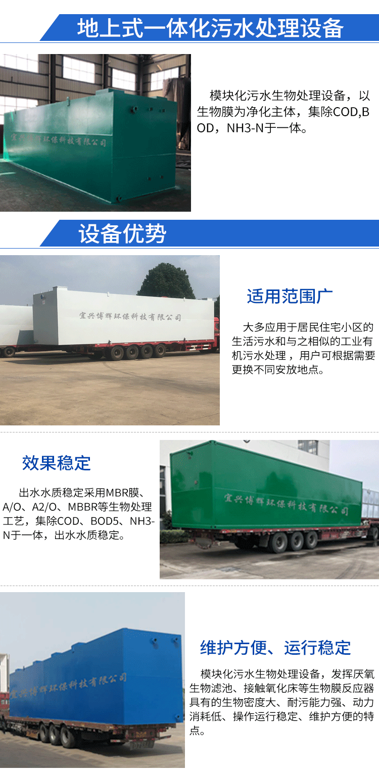 05博辉环保地上式一体化污水设备修改_02.gif