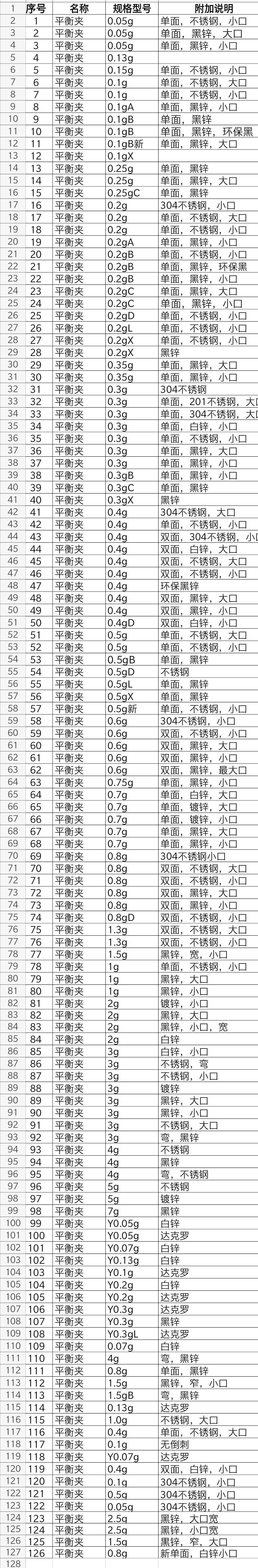 QQ图片20190902141628