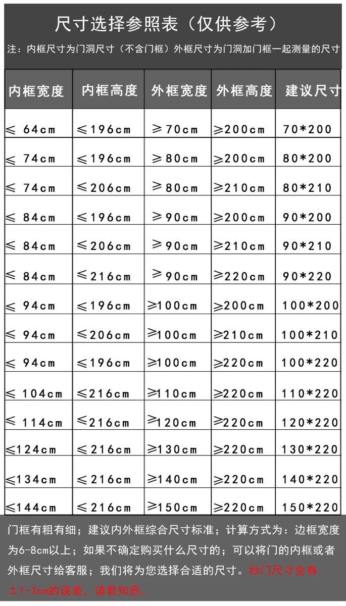 D30F34C62C0B15FD7AE86119FA030F