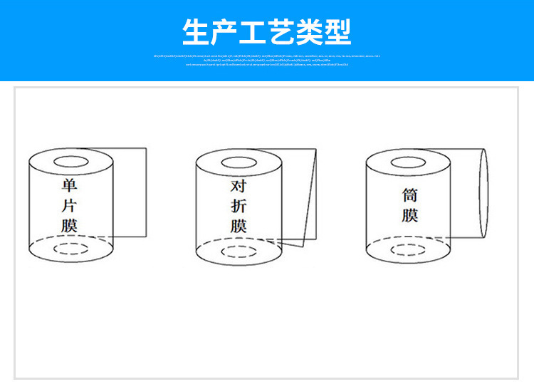 一鸣PE热收缩膜LDPE透明塑封加厚包装膜聚乙烯热缩膜详情9