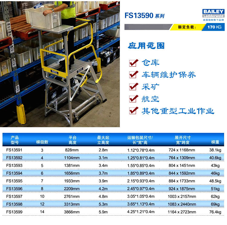 稳耐大力神FS13590仓库梯子 铝合金带扶手平台登高梯工程梯施工梯-阿里巴巴