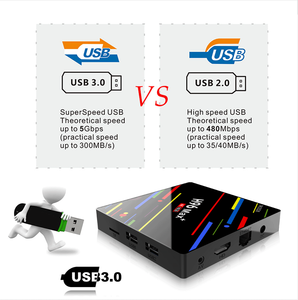 TV Box H96 Max + TV 2G 16G Android 9 - Ref 3423361 Image 17