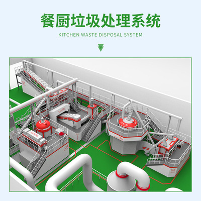 餐厨垃圾资源化处理商用垃圾处理器垃圾分解机湿垃圾处理设备|ms