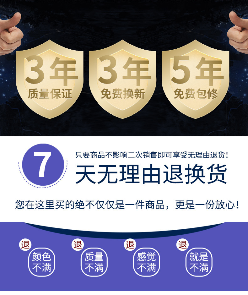 LED投光灯详情页_02