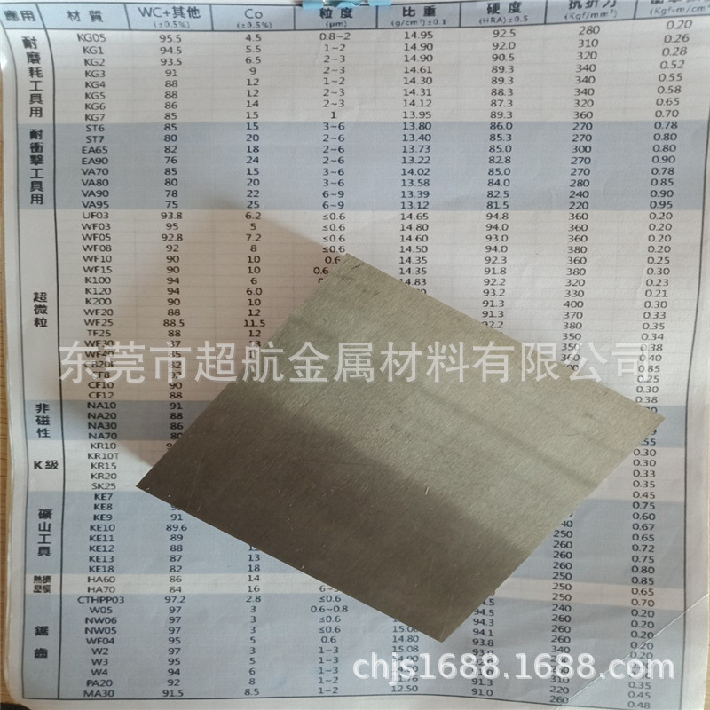 供应春保钨钢板 CF12 森拉天时 CF12硬质合金板 钨钢圆棒CF12长条