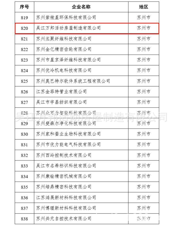 5CAF9525FC5DF4CD46FAF19EFB5AF8