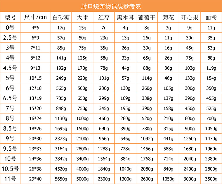 新建XLSX 工作表 拷贝