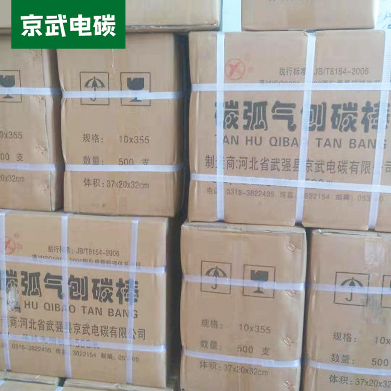 ad14b25a99e045f9ce6f350c766fe2