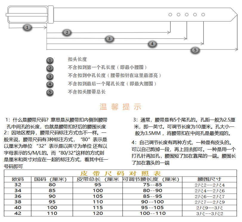 确定腰带表格