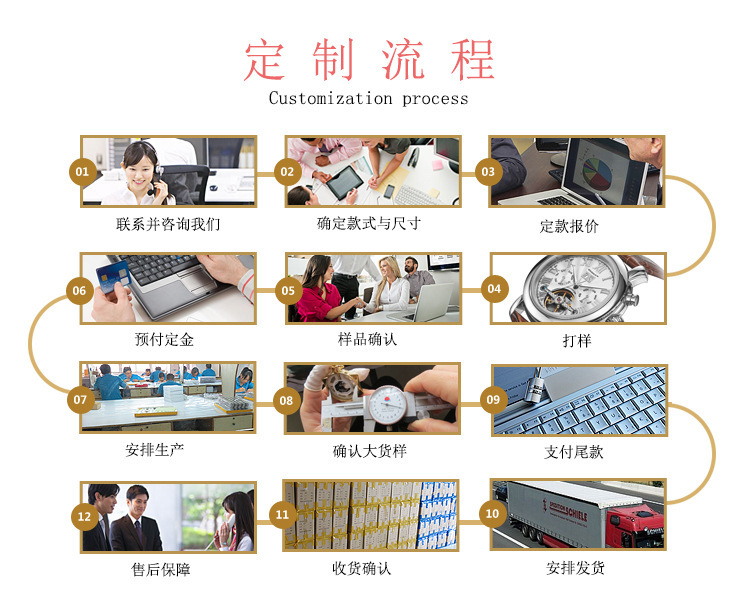 7798391629_662453104